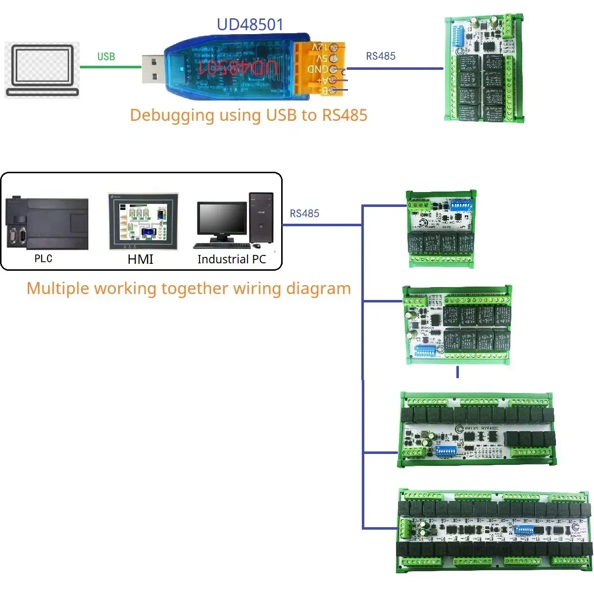 Простая настройка, 4-32 каналов, релейная плата Modbus, IOT RS485, сетевой ПК UART, модуль промышленного управления для ПЛК, HMI, TP PTZ