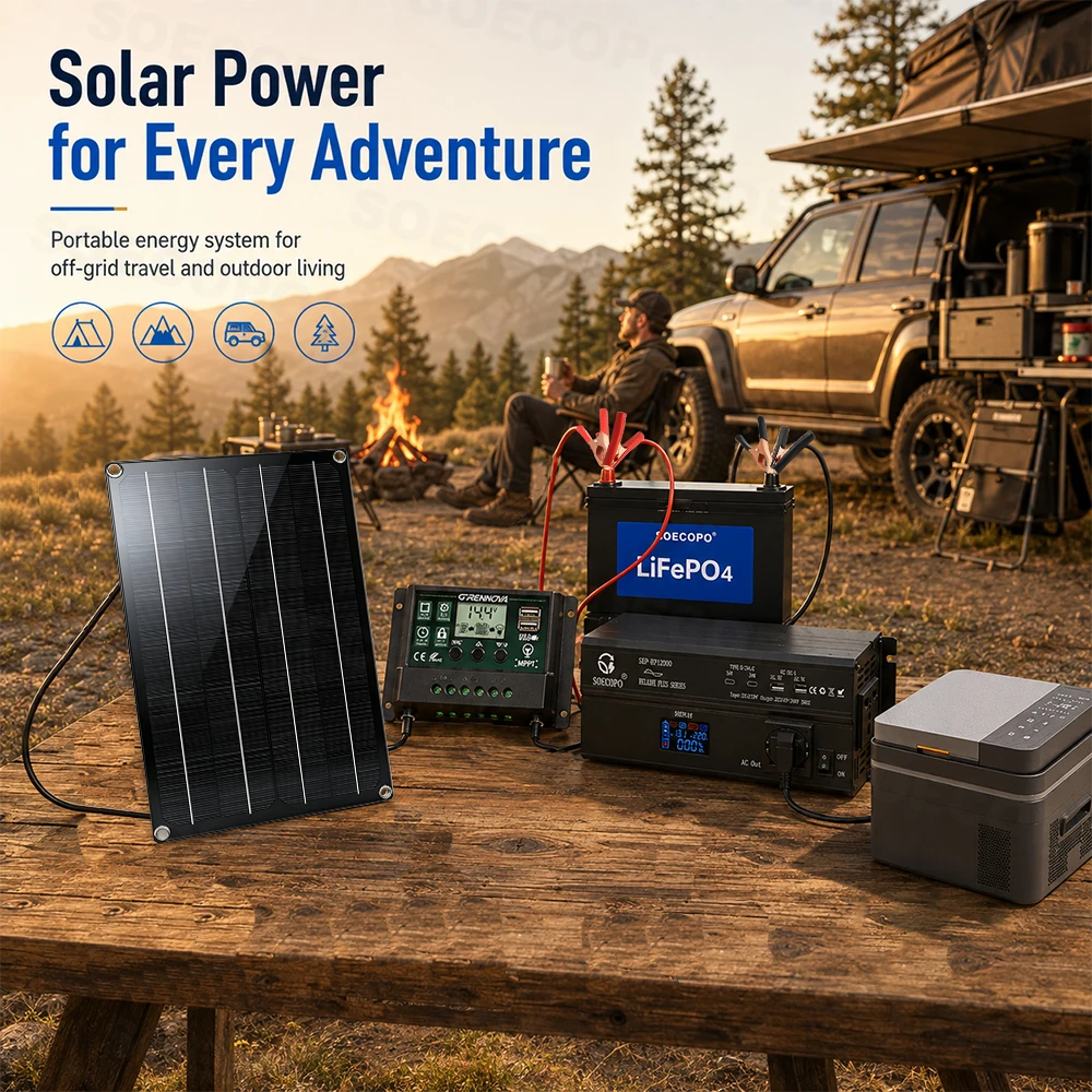SOECOPO 12000W Emergency Backup Solar System 1000W Panel Power Inverter DC12V 24V to AC110V 220V 60A MPPT Controller LCD Display