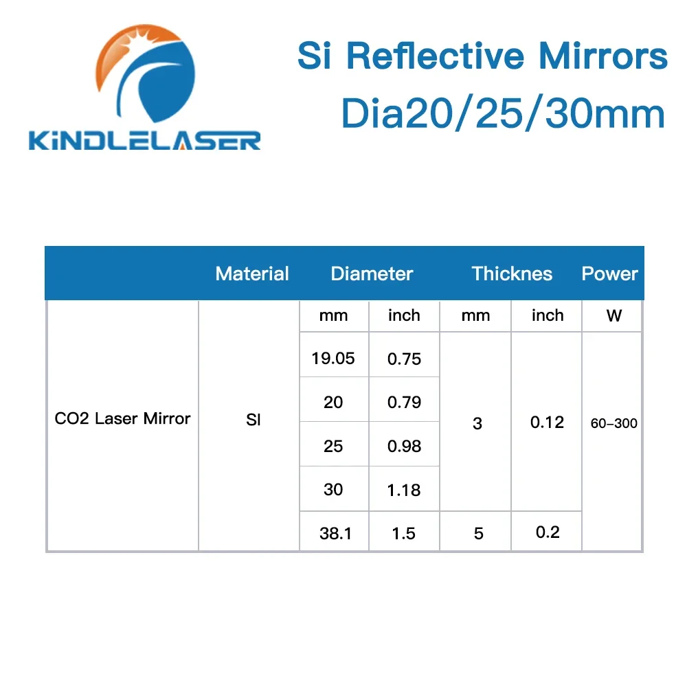 Kinlelaser 1PCS 3PCS Co2 Lens reflective Si Mirrors Lens for Acrylic Laser Cutting Gold-Plated Silicon Reflector Lenses