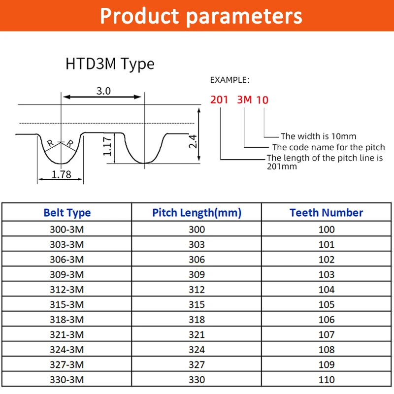1pc HTD3M pasek rozrządu 300/303/306/309/312/315/318/321/324/327/330mm szerokość 6/10/15/20mm gumowe zamknięte pas synchroniczny Pitch 3mm