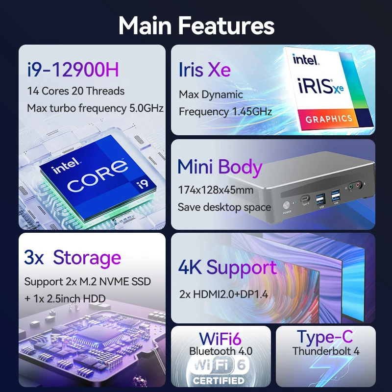 Imagem -02 - Xcy-mini pc 12ª Geração Intel Core I912900h 14 Núcleos Ddr4 M.2 Nvme Ssd Wifi Saída 4k Windows 10 11