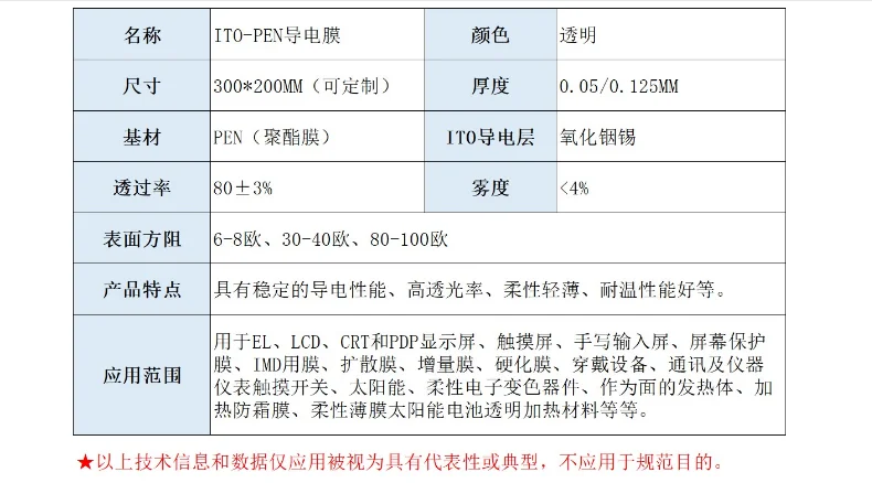 Linh Hoạt ITO Dẫn Điện Phim Bút Cao Nhiệt Độ Cho Thí Nghiệm Năng Lượng Mặt Trời/Điện Hóa Học