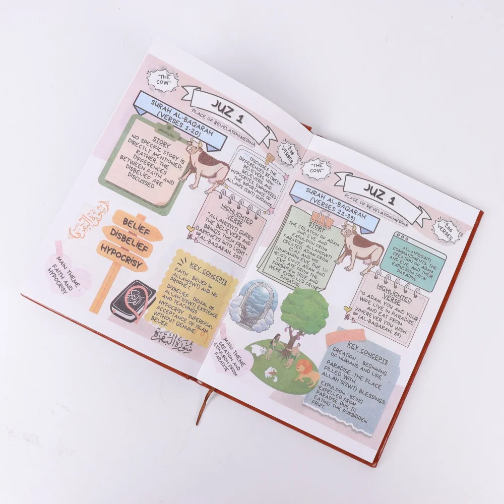 Il Corano ha reso semplice: guida allo studio per principianti con Tafsir illustrato, spiezioni facili e rifornimento completo - Regalo Ramadan o Eid