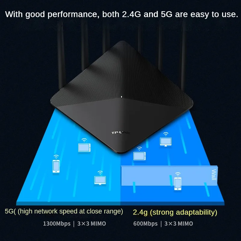 Brand New Original TP-LINK AC1900 Full Gigabit Mesh Wireless Router 2.4G&5G High-speed TL-WDR7660 Gigabit Version