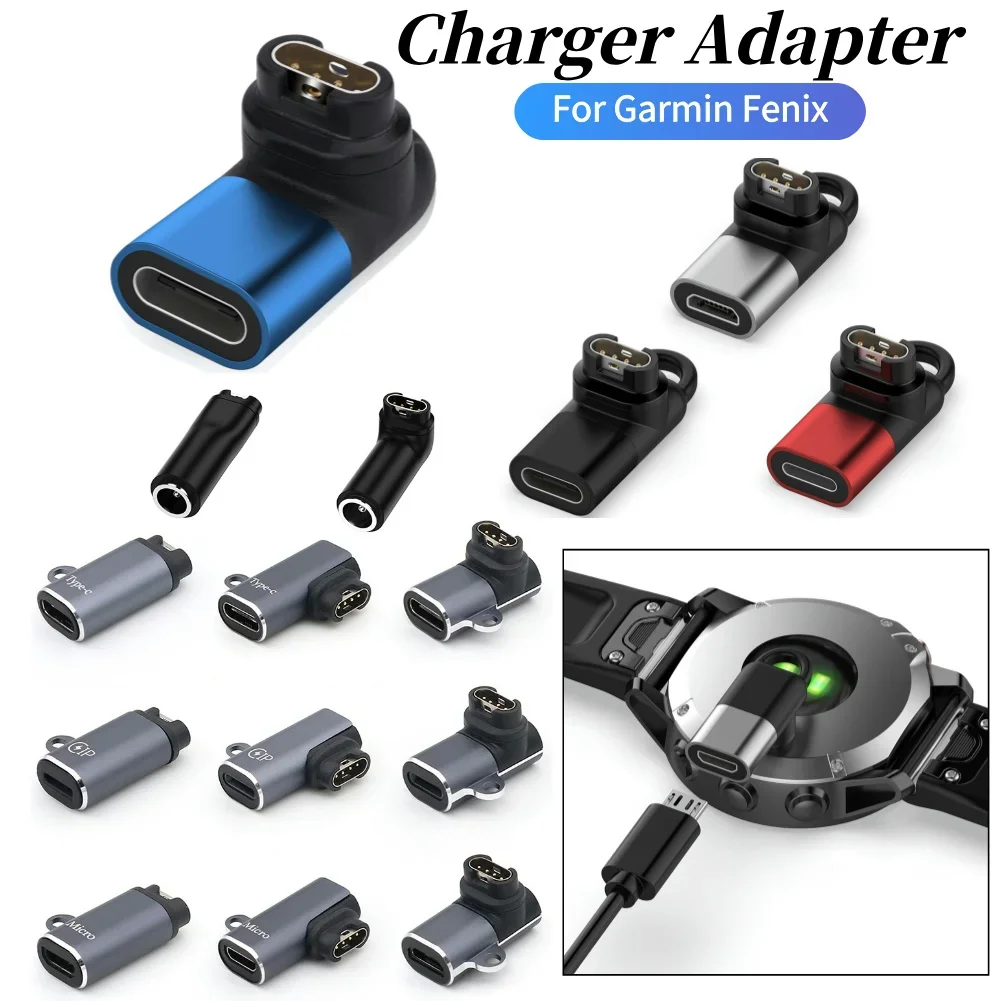 Portable Charging C…