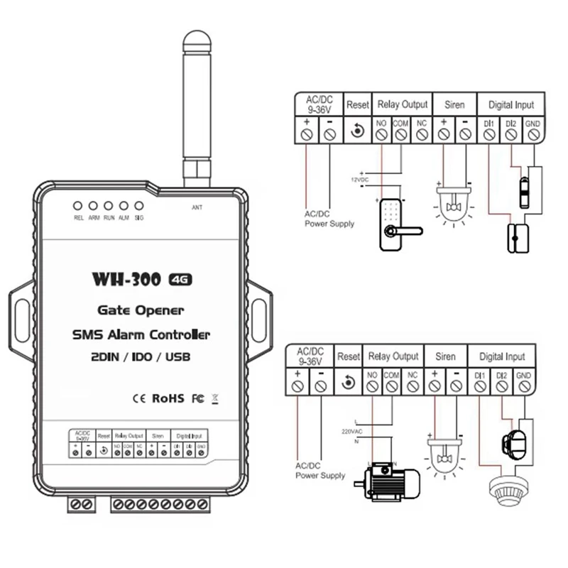 4G-GSM-WH-300-AU-Puerta de puerta-abridor-relé-interruptor-control remoto-soporta-control remoto-inalámbrico-alarma-con control de aplicación