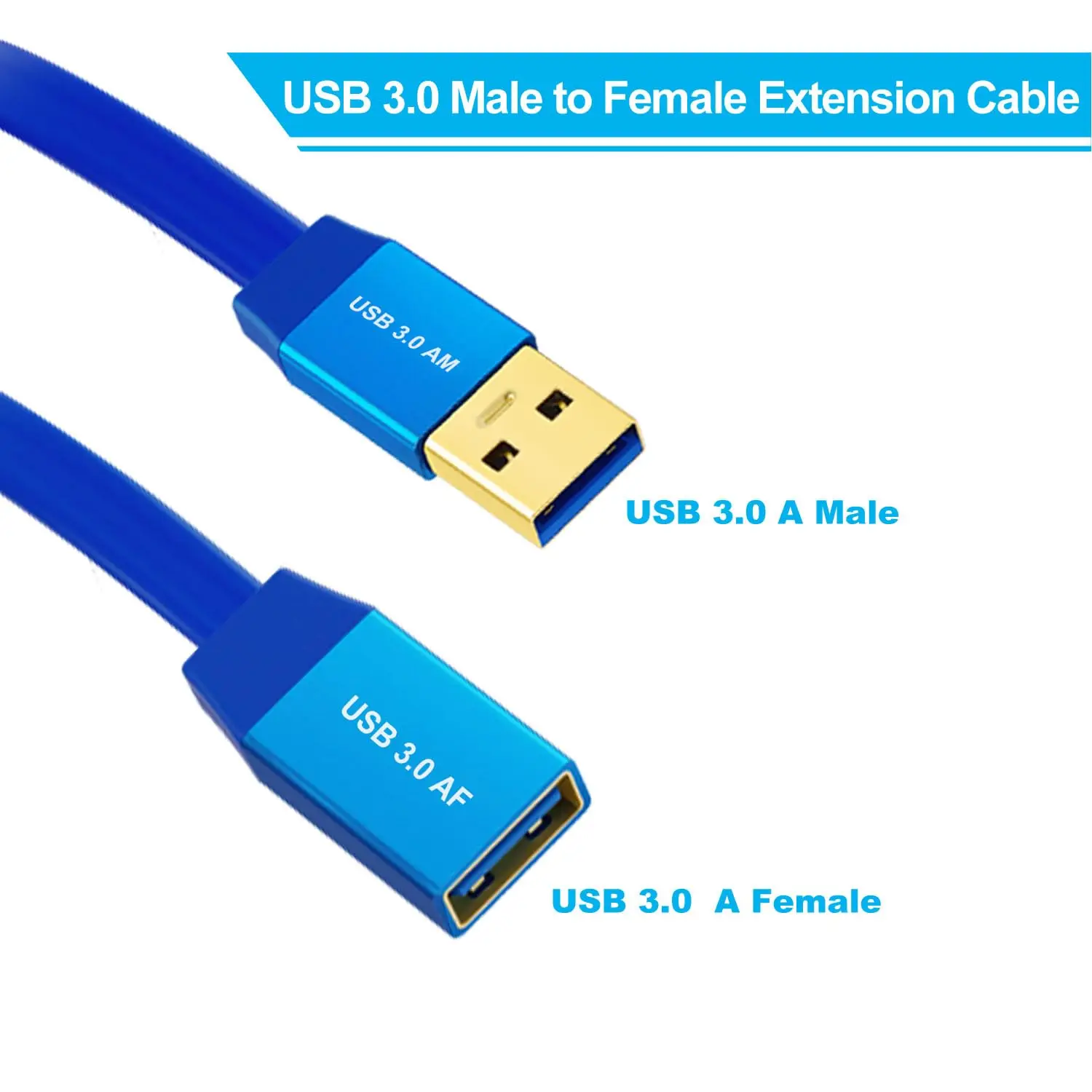 Flat USB 3.0 Extension Cable 5Gbps, USB‑A Male to Female 12V 3A Charging Data Flat Cord for Hard Drive USB Flash Drive Scanner