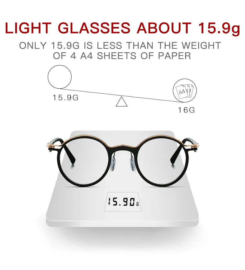 2026 Neue Retro-Presbyopie-Brille mit rundem Rahmen, Anti-Blaulicht, für Herren, Business-Stil, hochwertige Lesebrille – Detail 1