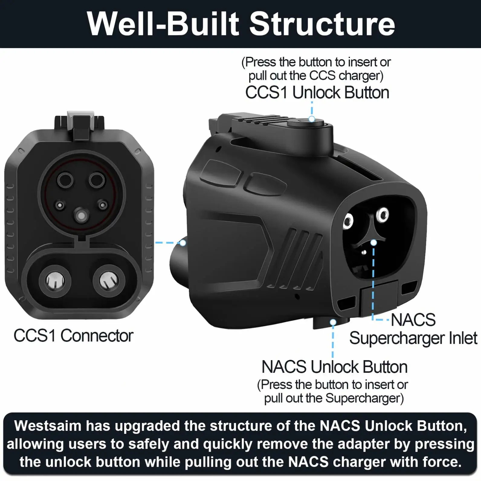 

Superchargers 1000V 500A Nacs to CCS1 Adapter Ev Charger Electric Vehicle Charging Adapter automotive connector