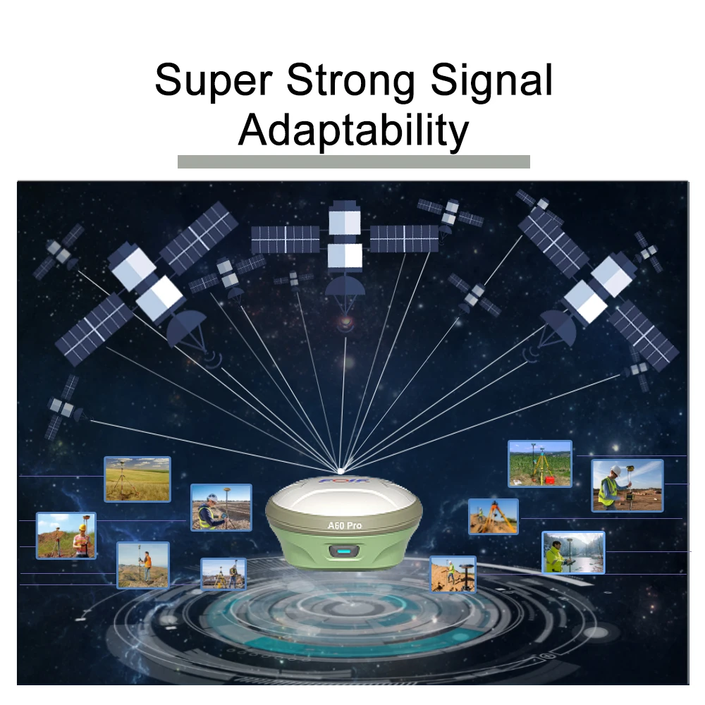 Foif A60 Pro Gnss Surveying Rtk Gps Receiver Base And Rover Land Measuring Instrument Gnss Rtk