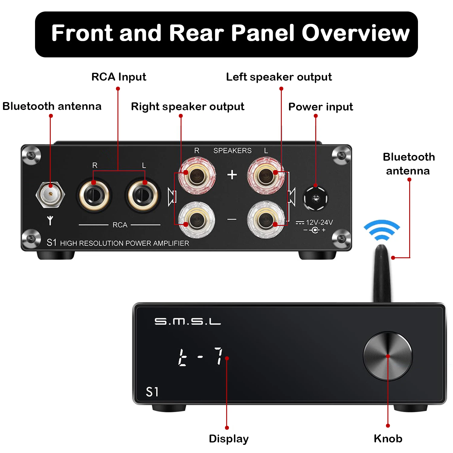 SMSL S1 HiFi Audio Amplifier Portable Amp Chip TPA3116*2 100Wx2 Mini D AMP Receiver Support Bluetooth 5.0 With Remote control