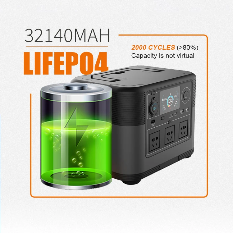 Central de energía solar