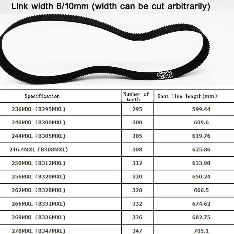 5piece MXL Rubber Timing Belt Trapezoidal Small Tooth Synchronous Drive Belts 180/189/191/192/196/198/200/224/228/232/240/244MXL