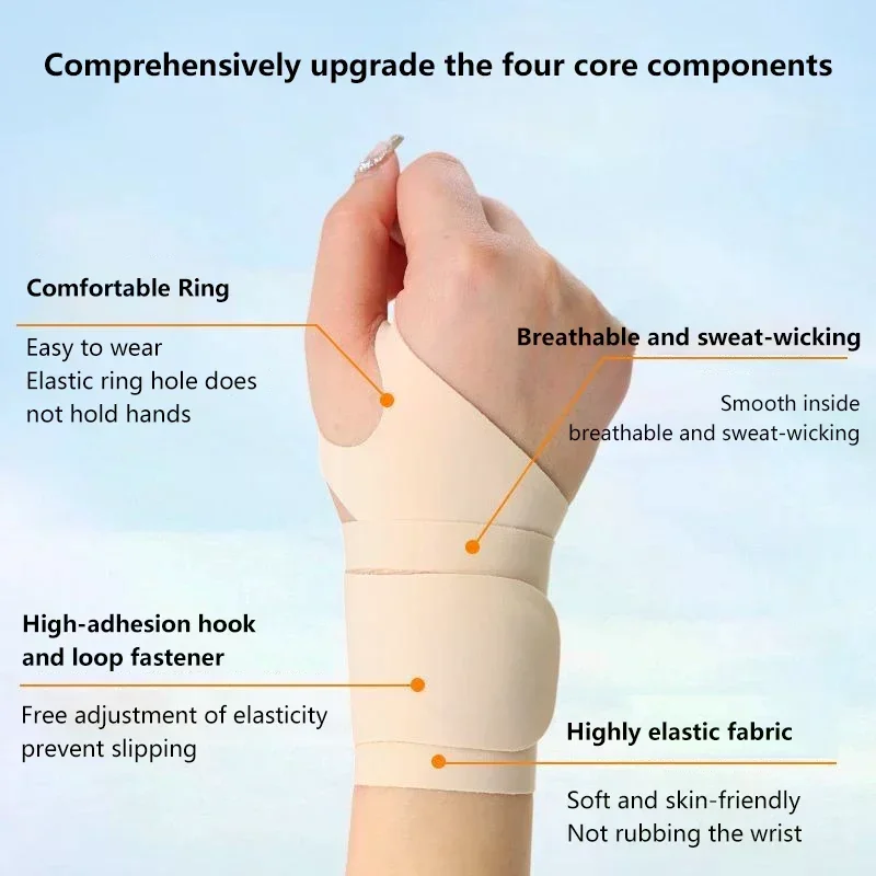 Sports Joint Support Wrist Guard - close-up view