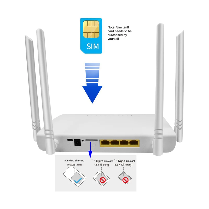 EATPOW-enrutador inalámbrico 4G, punto de acceso con tarjeta SIM, enrutador wifi 4G para el hogar, módem europeo de 300Mbps, 12V, alta velocidad, RJ45, WAN LAN, antena externa