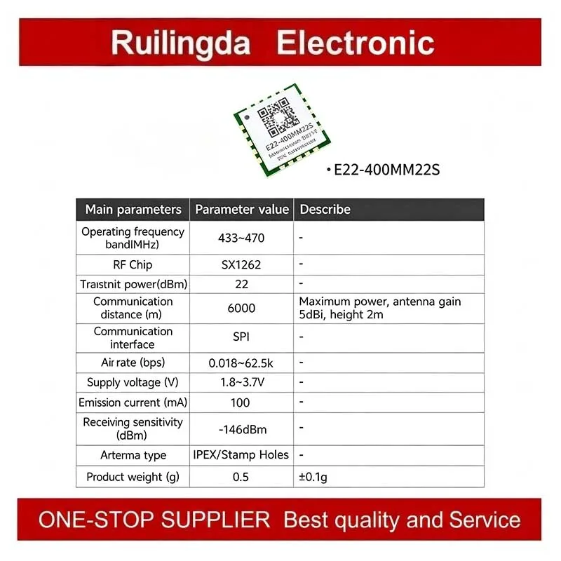 E22-400MM22S E22-900MM22S SX1268 LoRa Wireless RF Module - Long-Range Communication for IoT Applications