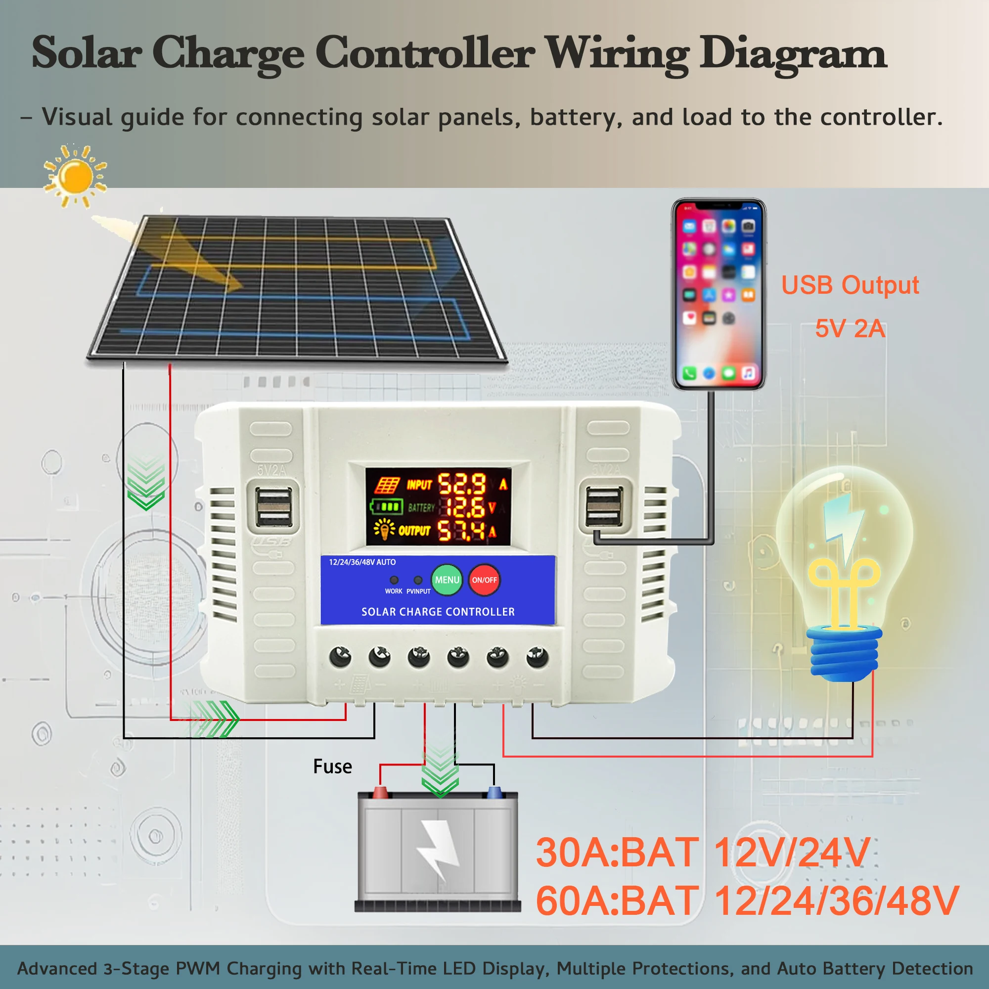 30A Smart Solar Charge Control - Pwm Charge Controller recension och pris