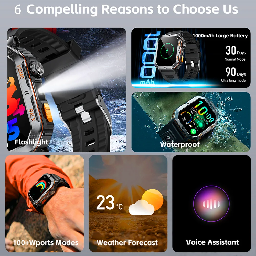 2026 New Military Adventure Smartwatch Men 1000mAh Big Battery With LED Flashlight 2.01