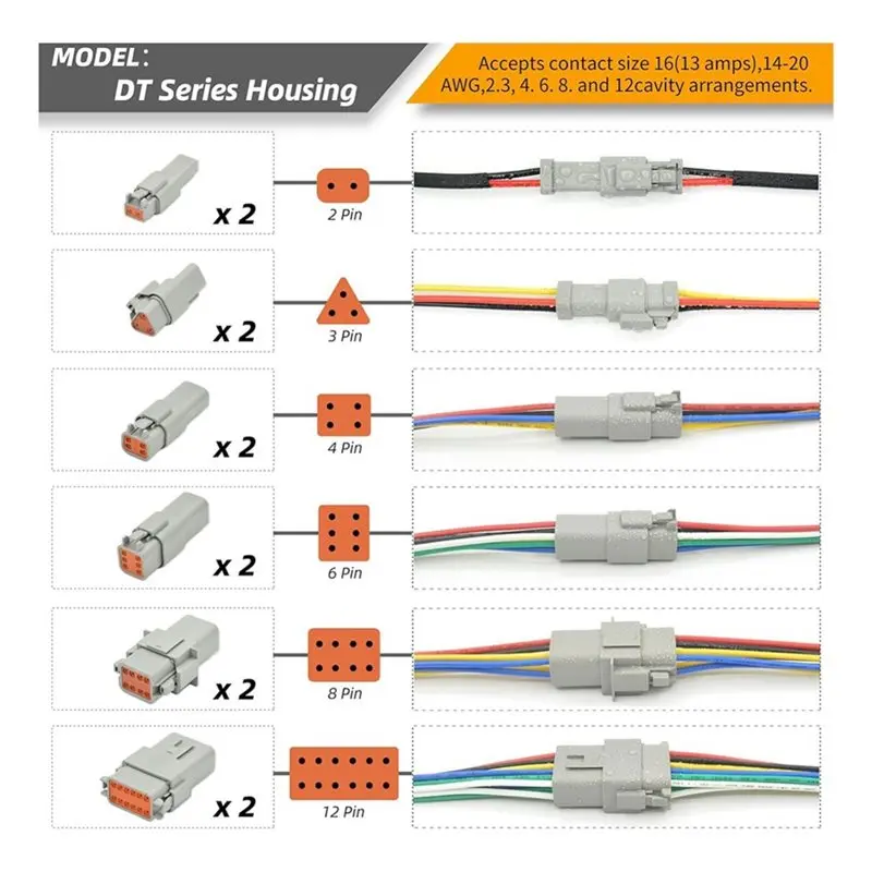 A76I-IP67 Waterproof Electrical Connectors Plug 215 PCS Deutsch Connector Kit, DT 2 3 4 6 8 12 Pin Connectors