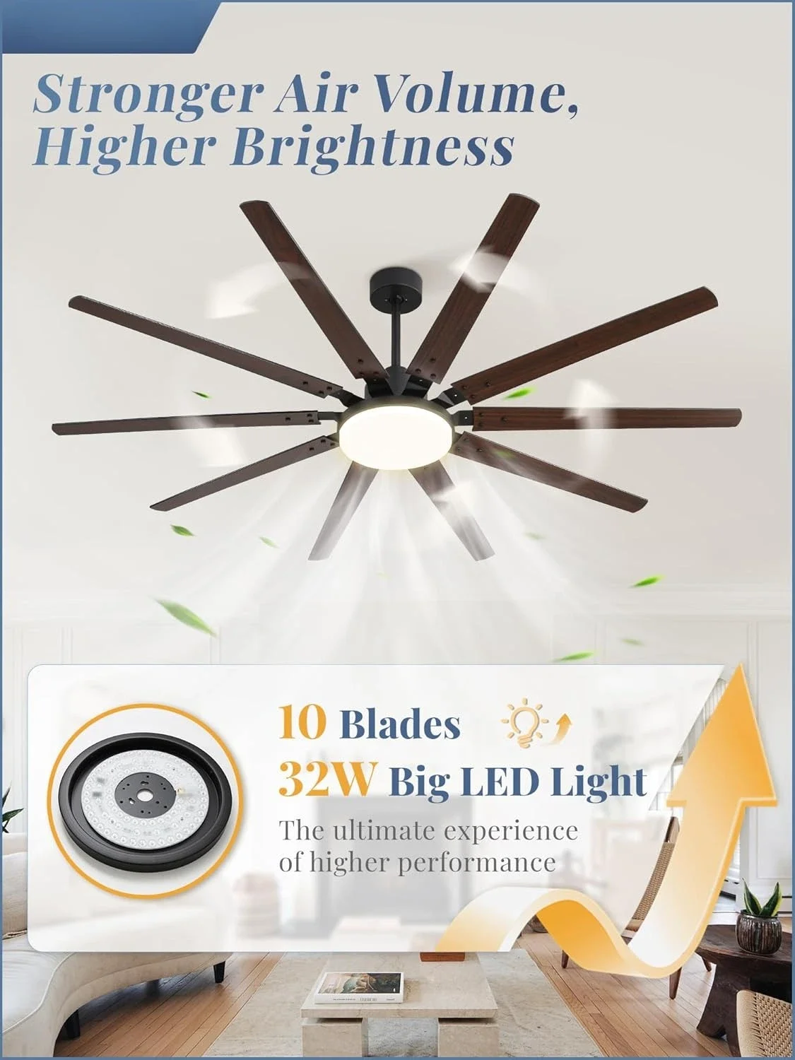 

Authenticity guarantee.72 inch Large Ceiling Fans with Lights and Remote, Outdoor Black Ceiling Fan with 10 Blades, 32W LED ligh