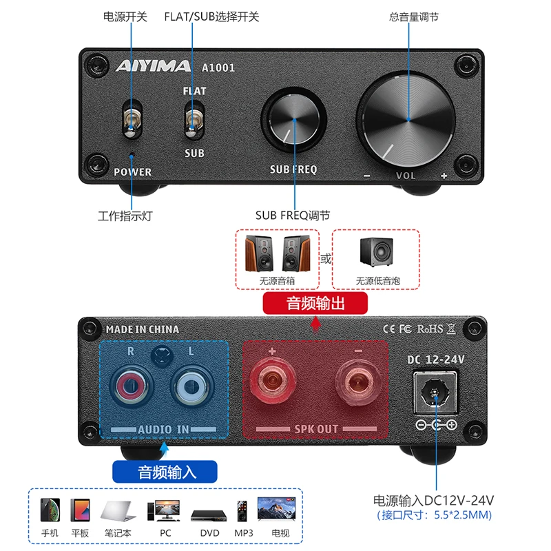 AIYIMA A1001 TPA3116D2 Subwoofer Amplifier Mono 100W High Power Class D HiFi Digital Audio Sound Amplifier Board Amplificador