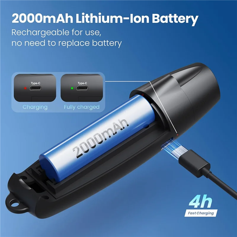 B92B-2X Electronic Whistle With USB Charging, Emergency Whistle For Referee Coaches Teacher, For Outdoor Sport Game Camping