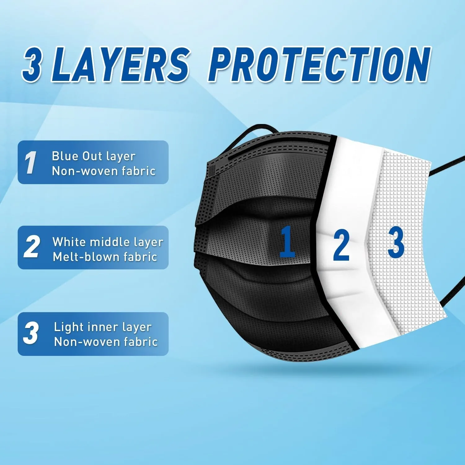 HENGPIN 100/200 قطعة قناع وجه أسود للاستعمال مرة واحدة من الدرجة الطبية حماية من 3 طبقات للبالغين من الرجال والنساء