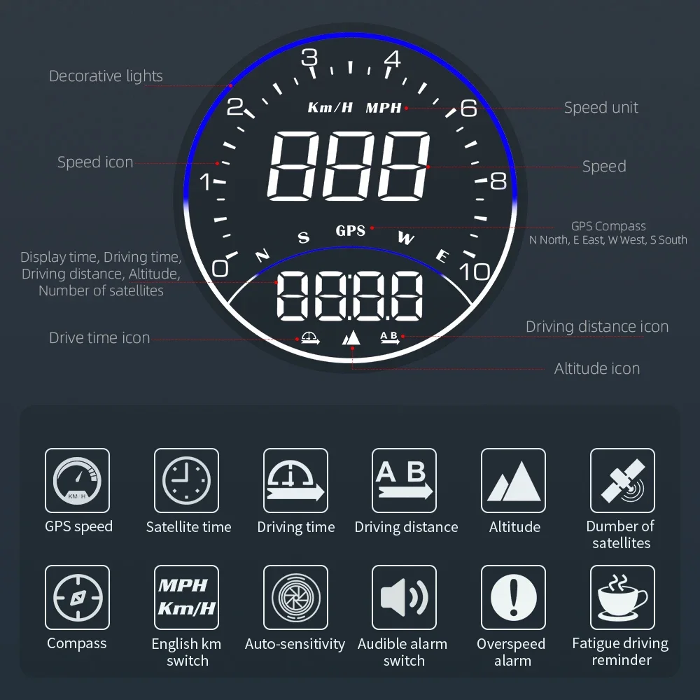 2026 New GPS Car Intelligent Display Fully Compatible with HUD G6 Head Up Display Accurate Vehicle Speed Mileage Smart Monitor D