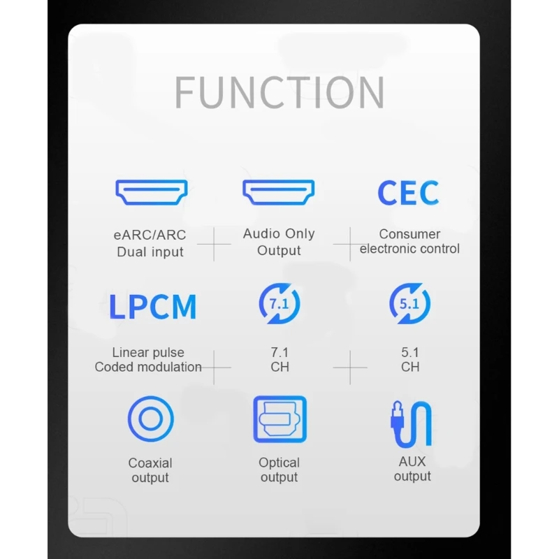 eARC Extractor DTS-AC3 LPCM รองรับ HDMI-อะแดปเตอร์เสียง Optical Coaxial 3.5Aux