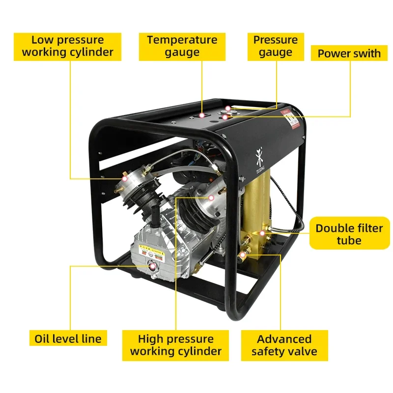 High Pressure 300Bar 4500Psi 220V Two Stage Pistons Double Filter Portable Pump Home PCP Electric Paintball Air Compressor view 2