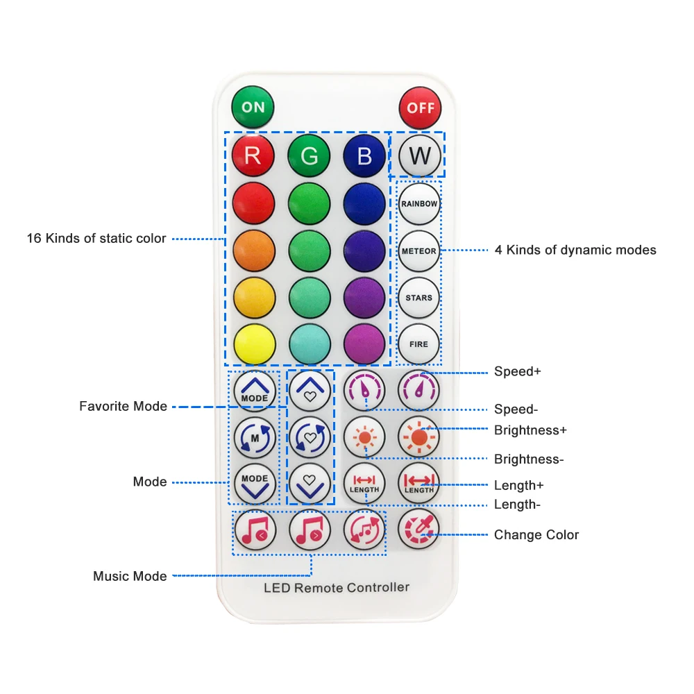 SP611E WS2812B WS2811 Bluetooth Music LED Strip Controller 38 Keys IR Remote APP Control For Addressable LED Lighting DC5V-24V