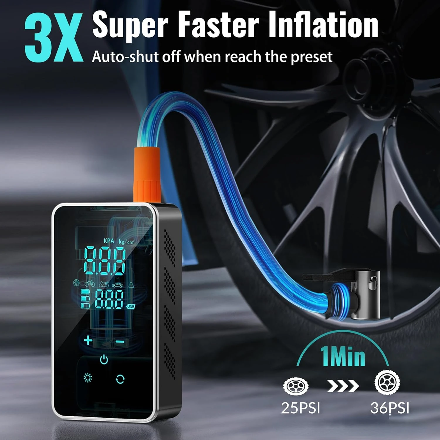 Tire Inflator Portable Air Compressor-18000mAh & 150PSI Portable Tire Inflator-Air Pump