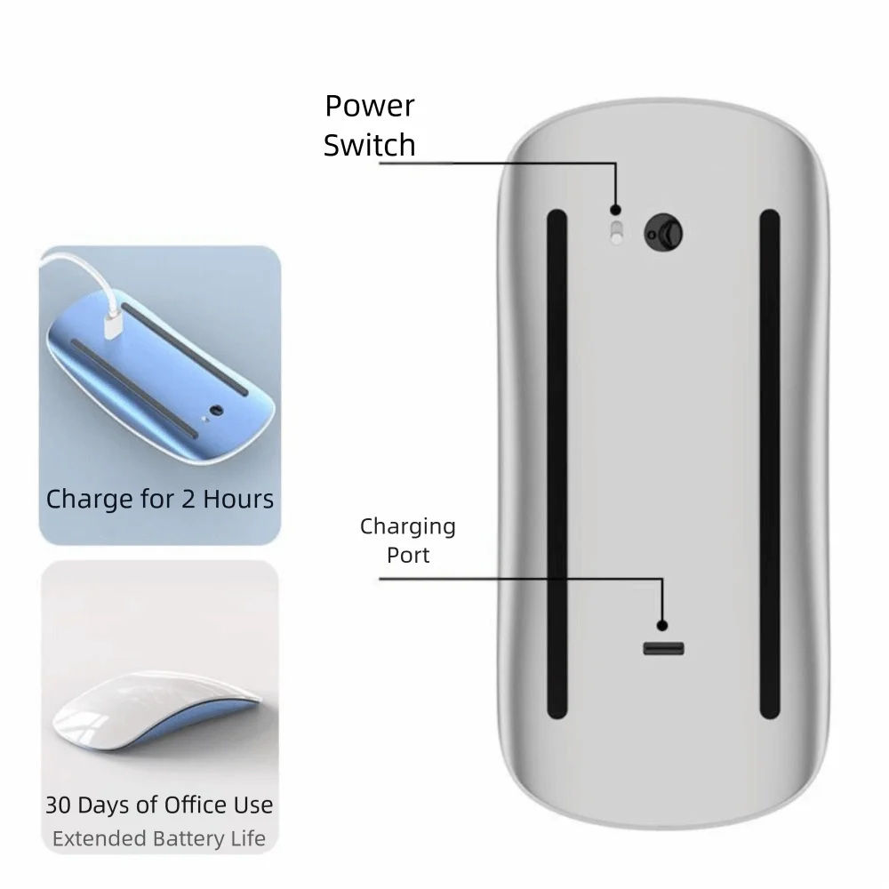 

Портативная мультисенсорная беспроводная Bluetooth-мышь, перезаряжаемая эргономичная бесшумная мышь, чувствительный тонкий коврик для мыши для ноутбука