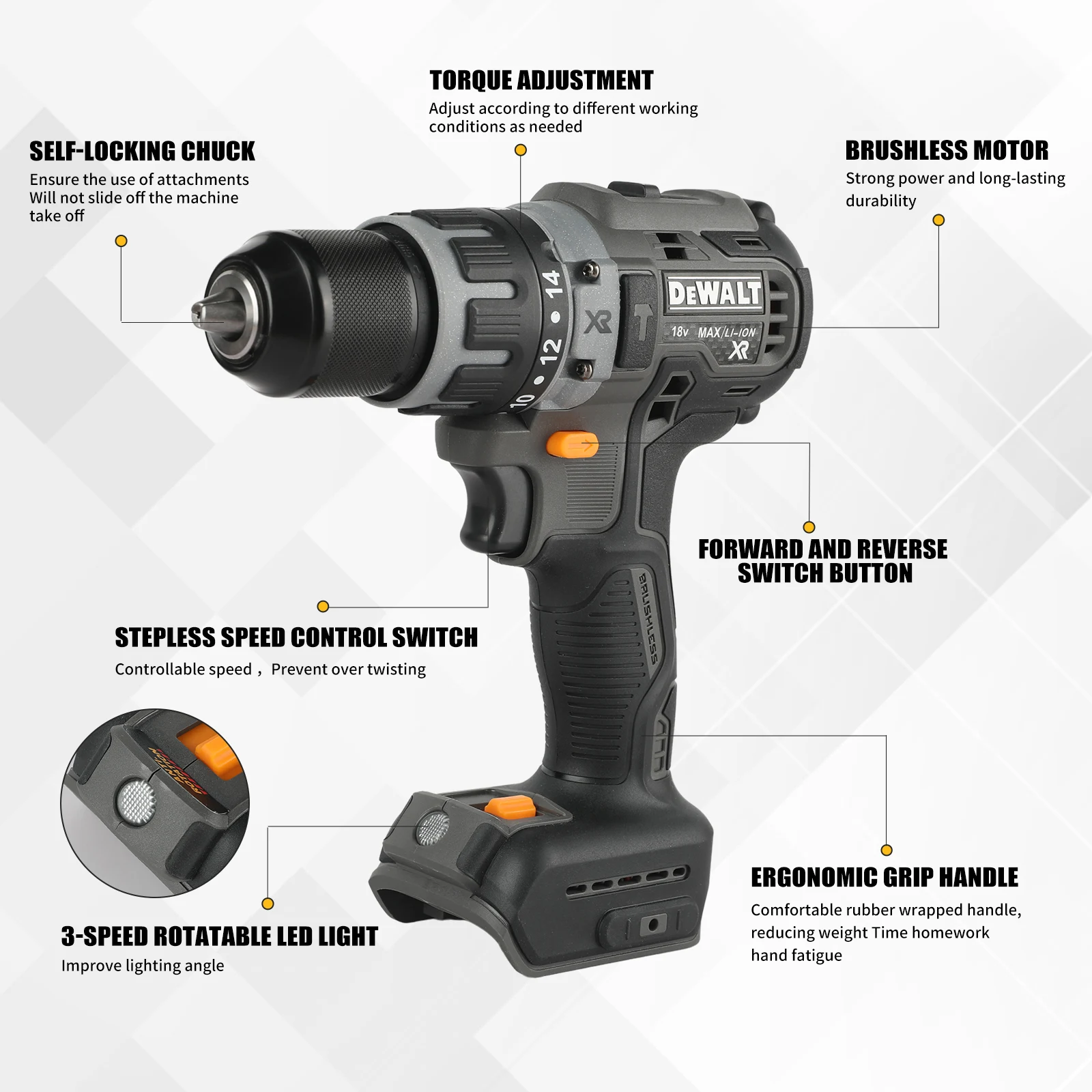 สว่านกระแทกไร้สาย Dewalt DCF85m แบบไร้แปรงถ่าน สว่านไร้แปรงถ่านอเนกประสงค์ ชาร์จไฟได้ พกพาสะดวก ใช้แบตเตอรี่ 20V