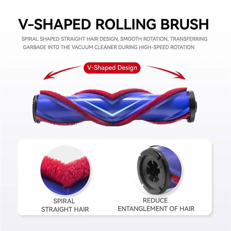 Pour le nettoyage des tapis-tête de brosse à entraînement Direct de remplacement pour aspirateur Dyson V7 V8 V10 V15 SV10 SV12 SV14 Parts-A58E