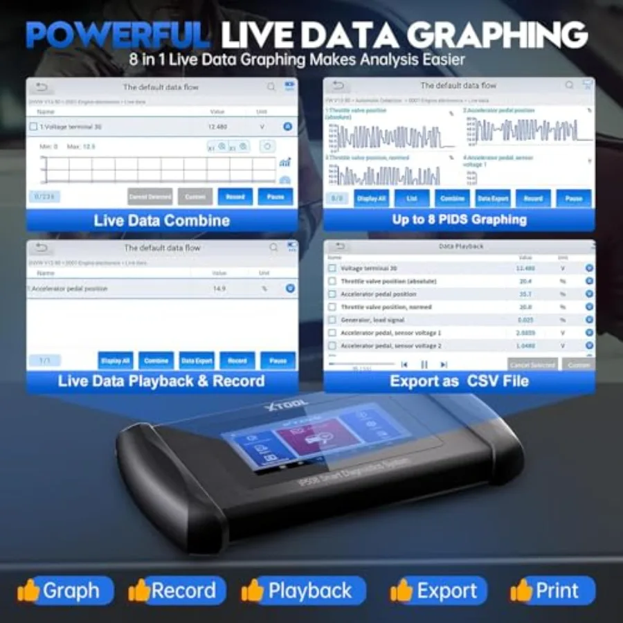 الماسح الضوئي Obd2 IP508 مع 9 خدمات إعادة الضبط بما في ذلك الزيت BMS خنق ABS نزيف حاقن الترميز EPB تشخيص المحرك مدى الحياة F #6