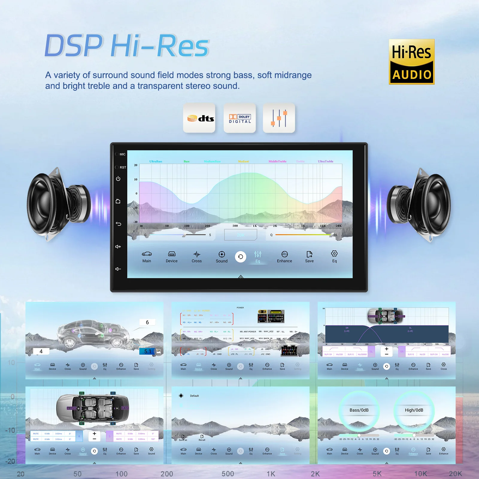 Podofo 2Din 4+64G Android Autoradio Snapdragon 8-Kern Universelles Intelligentes Autosystem Carplay Android Auto GPS WLAN Mirror Link – Detail 24
