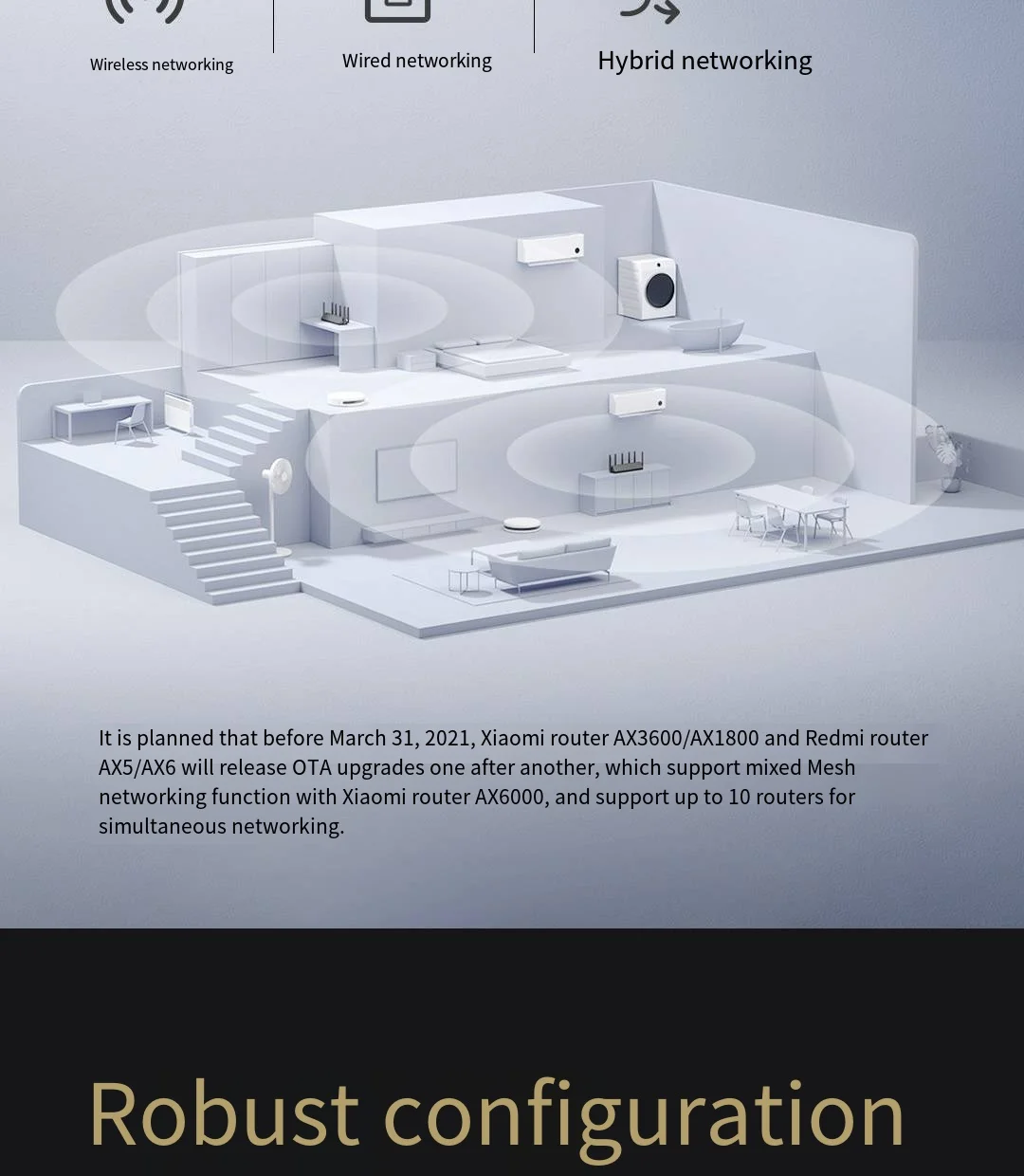 Xiaomi Router AloT Wifi6 AX6000 160MHZ 4K QAM 512MB Gigabit Vpn Văn Phòng Nhà UseMesh Repeater Bên Ngoài Tín Hiệu các Bộ Định Tuyến Mạng