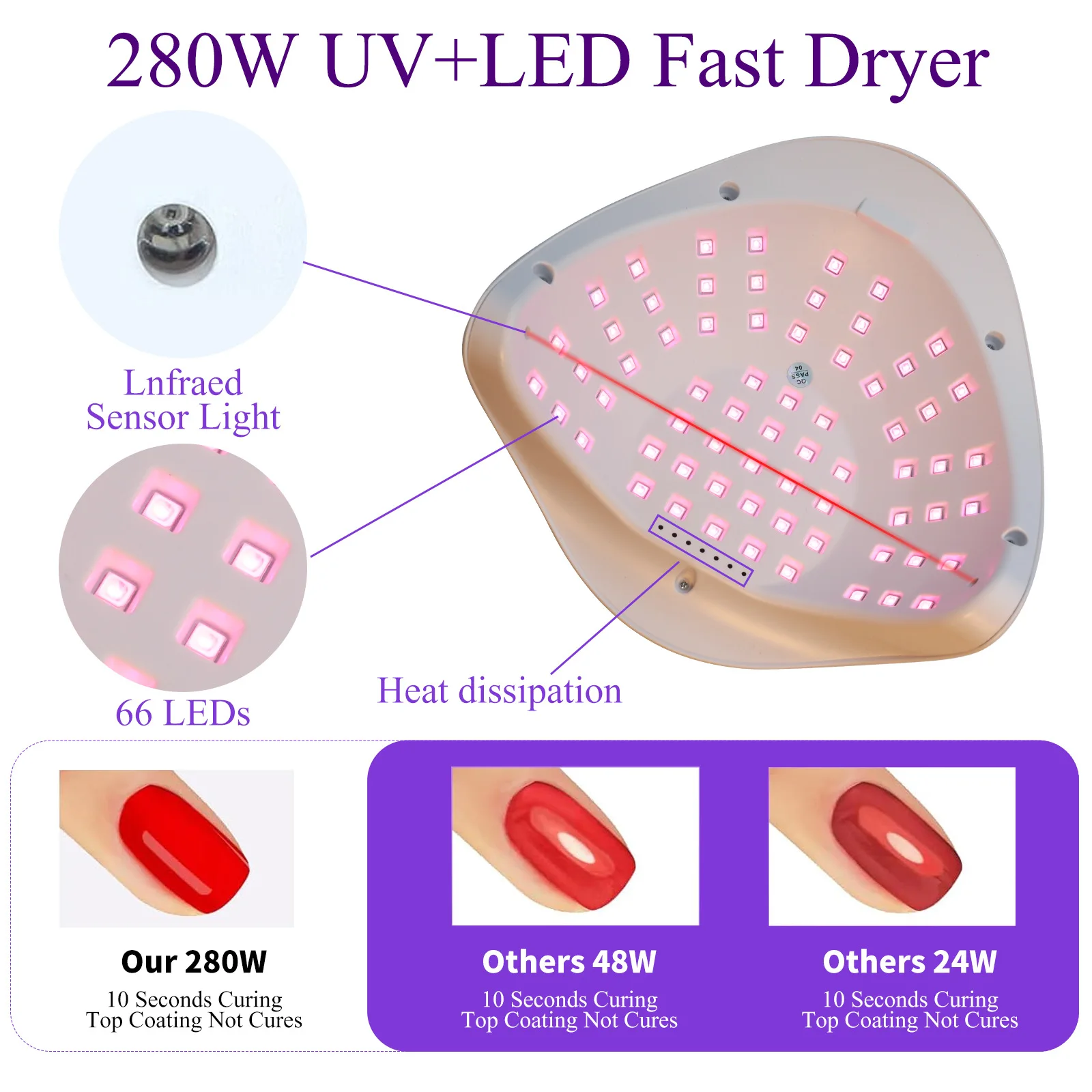 280W High-Power Nail Drying Lamp For Gel Nails LED UV Light for Gel Nail Lamp 66 LEDS Gel Polish Drying Machine With Auto Sensor