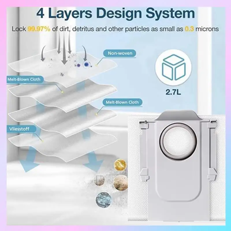 ABRG-スペアパーツ Roborock Qrevo Edge/Qrevo Edge S5A メインサイドブラシ Hepa フィルターダストバッグモップクロス