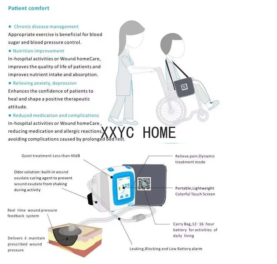 Negative pressure wound therapy machine medical device using in hospital with NPWT system kit canister450ml