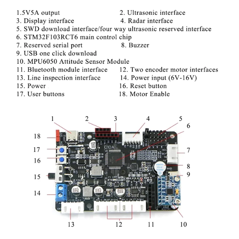 Excellent-Stm32f407 로봇 제어 보드 ROS 스마트 자동차 메인 제어 4WD 장애물 회피 Raspberry Pi Jetson Nano CAN 포트