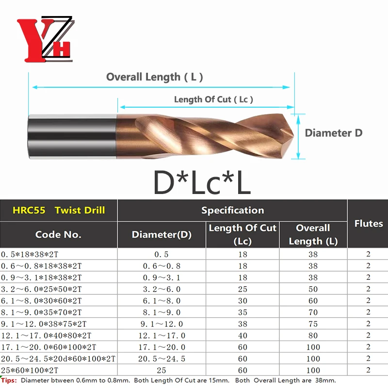 YZH Carbide Twist Drill 0.5mm-10.9mmDiameter HRC50/55 Tungsten General Stub and Straight Handle For CNC Drilling Steel Iron Hole