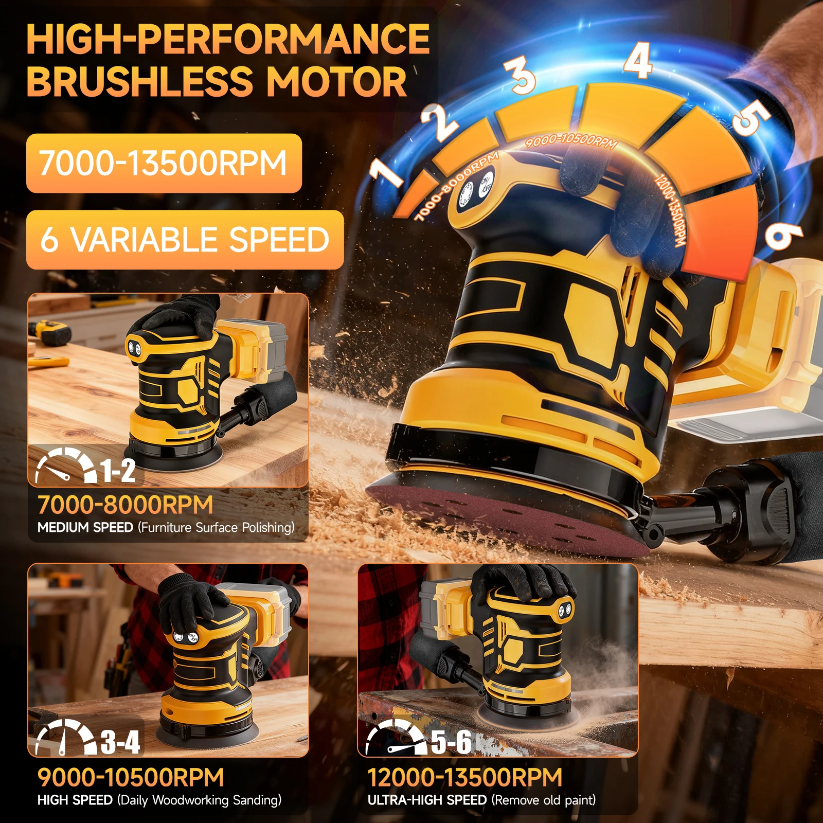 Electric Brushless Sander Wood Grinder Polishing Machine Compatible With Dewalt 20V Battery Woodworking Sanding Putty Polishing