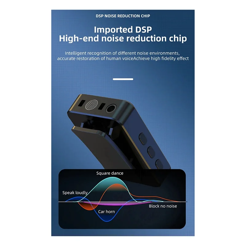 Lavalier Microphone Microphone For Live Broadcast Microphone For Iphone/Ipad/Android