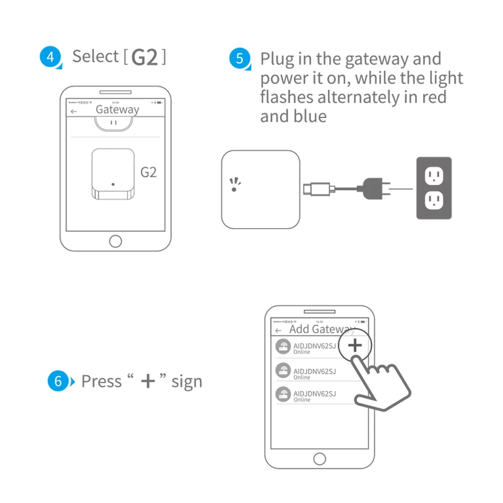 TTlock Gateway-cerradura inteligente G2 para puerta, dispositivo inalámbrico, desbloqueo remoto, Compatible con Alexa, Google Home, apartamento,