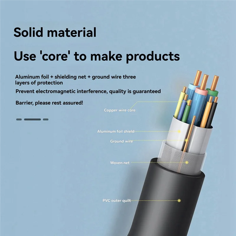 USB-C إلى VGA محول نوع-C إلى D-Sub 15Pin VGA محول كابل ل USB 3.1 الهاتف المحمول شاشة الكمبيوتر المحمول العارض TV-TCE