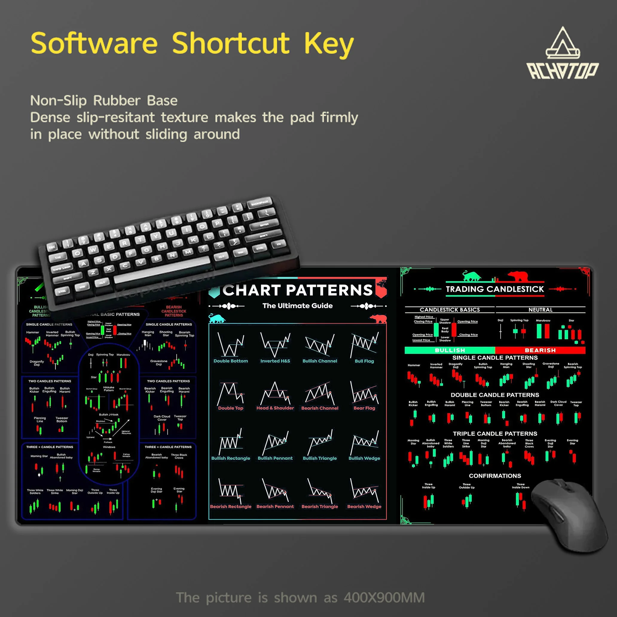 Stock Market Chart Pattern Mouse Pad Large Gamer игровой коврик Mouse Mat Desk Mats Computer Gaming Keyboard Pads 800x300mm