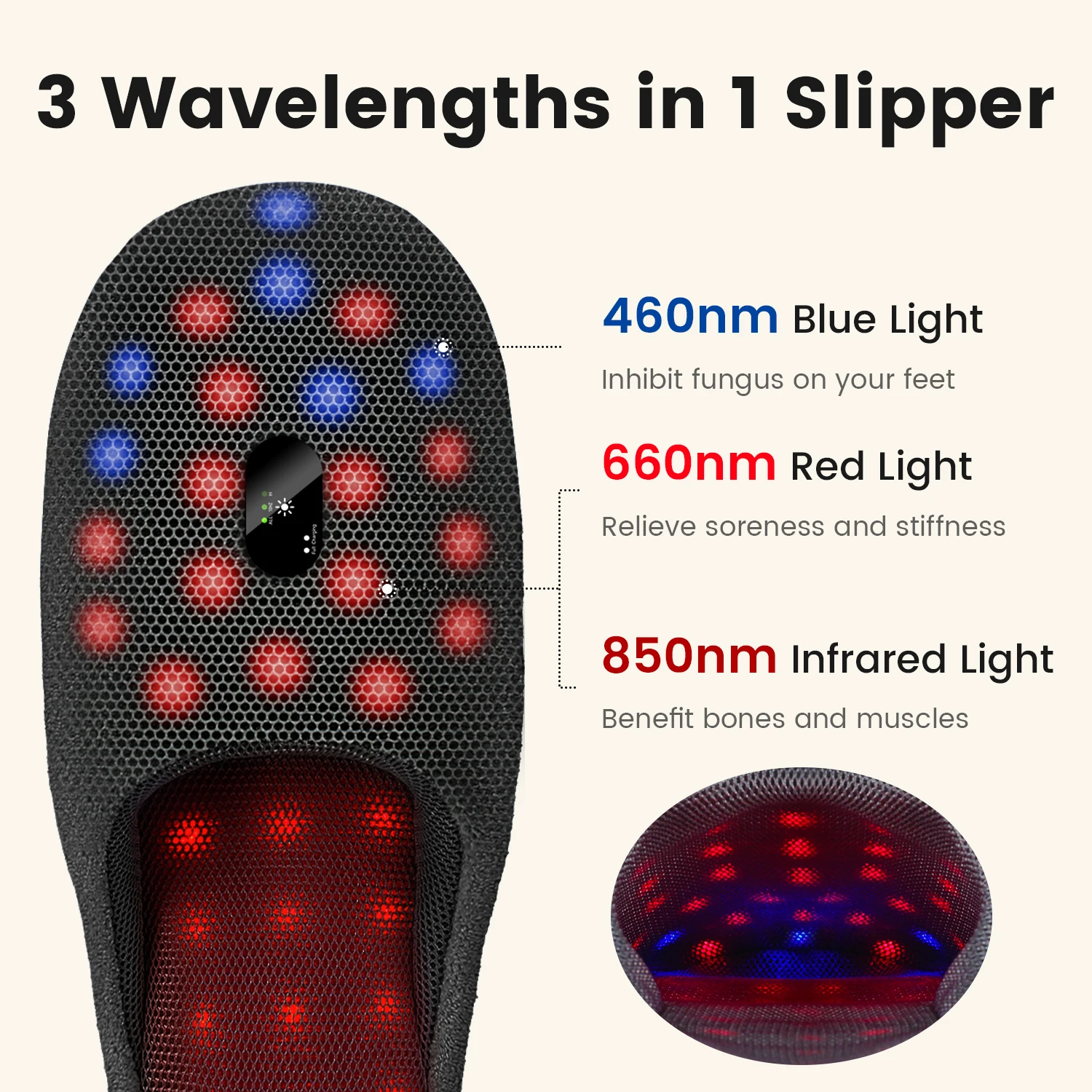 Infrared LED Light Rechargeable Red Light Therapy for Feet Therapy Device at Home 460nm & 660nm & 850nm with Pulse