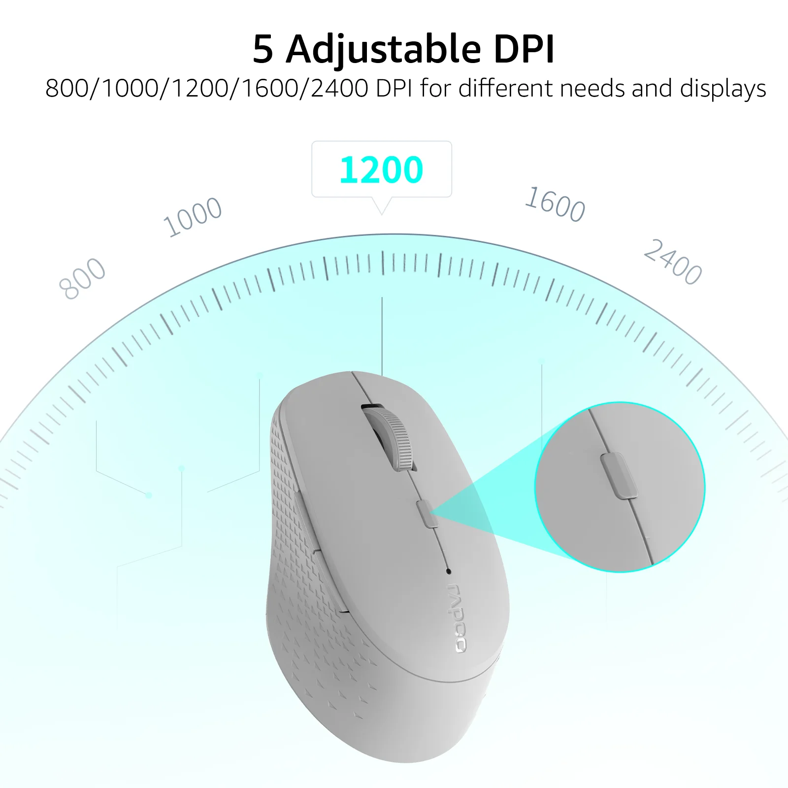 Rapoo หลายโหมดเมาส์ M300G แบบพกพาเมาส์1600 DPI Optical Mouse Bluetooth เมาส์สำหรับแล็ปท็อปคอมพิวเตอร์ PC Macbook